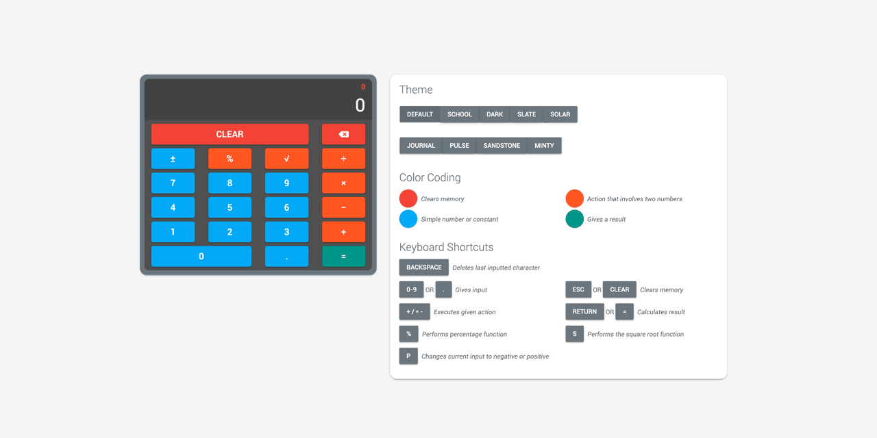Calculator preview
